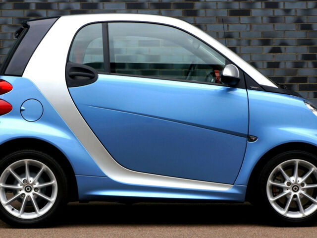 Що вважається бюджетним електромобілем