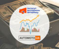 Что с ценами на вторичном авторынке? Отчет за июль 2024