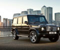 Культовые тачки: Mercedes Gelandewagen