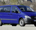 Mercedes Vito II (2003-2014): 3 проблемы популярного микроавтобуса