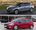 Renault Megane vs Kia Ceed: какой автомобиль лучше для семьи?