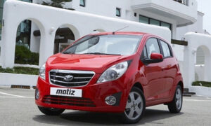 Самые популярные бюджетные авто в Украине Самые популярные бюджетные авто в Украине