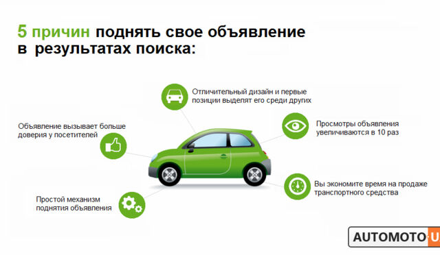 5 причин поднять объявление в результатах поиска Поднять объвление на автомото