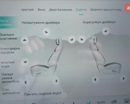 купити нове авто Jetour Dashing 2024 року від офіційного дилера ПРАТ «Закарпаття-АВТО» Jetour фото