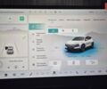 купить новое авто Jetour Dashing 2024 года от официального дилера «Одеса-АВТО» Jetour фото