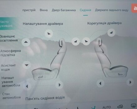 купити нове авто Jetour Dashing 2024 року від офіційного дилера Хмельниччина-Авто Jetour фото