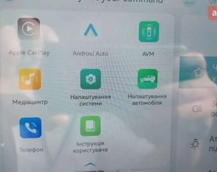 купити нове авто Jetour Dashing 2024 року від офіційного дилера ПРАТ «Закарпаття-АВТО» Jetour фото