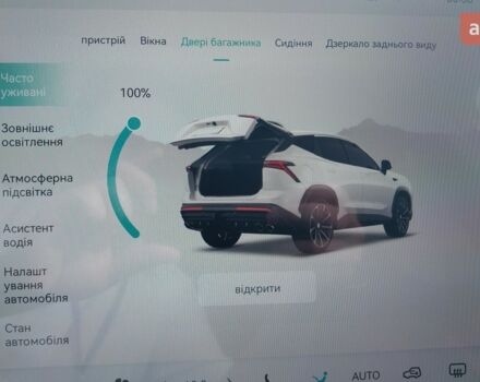 купить новое авто Jetour Dashing 2024 года от официального дилера УКРАВТО ХМЕЛЬНИЦЬКИЙ Jetour фото