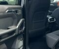 Jetour T2 2025 года купить новое авто Jetour T2 2025 года от официального дилера «Одеса-АВТО» Jetour фото