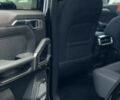 купить новое авто Jetour T2 2025 года от официального дилера Радар-сервіс Jetour фото
