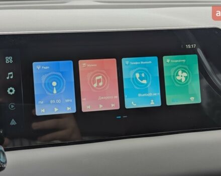 купить новое авто Jetour X50 2025 года от официального дилера Автогруп Моторс  Jetour фото