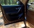 Бежевый Jetour X70, объемом двигателя 1.5 л и пробегом 7 тыс. км за 14000 $, фото 10 на Automoto.ua