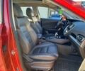 Красный Jetour X70, объемом двигателя 1.5 л и пробегом 80 тыс. км за 14990 $, фото 11 на Automoto.ua