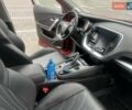 Червоний Jetour X70, об'ємом двигуна 1.5 л та пробігом 57 тис. км за 13899 $, фото 33 на Automoto.ua