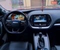 Красный Jetour X70, объемом двигателя 1.5 л и пробегом 70 тыс. км за 14500 $, фото 21 на Automoto.ua