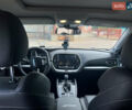 Jetour X70, объемом двигателя 1.5 л и пробегом 32 тыс. км за 13800 $, фото 11 на Automoto.ua