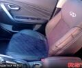 Синий Jetour X70, объемом двигателя 1.5 л и пробегом 21 тыс. км за 17400 $, фото 10 на Automoto.ua