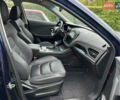 Синий Jetour X70, объемом двигателя 1.5 л и пробегом 59 тыс. км за 16500 $, фото 11 на Automoto.ua
