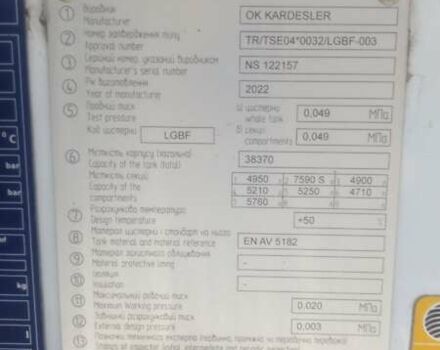 Білий Kaim Kardesler KK3DYR-01, об'ємом двигуна 0 л та пробігом 0 тис. км за 81858 $, фото 11 на Automoto.ua