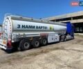 Білий Kaim Kardesler KK3DYR-01, об'ємом двигуна 0 л та пробігом 0 тис. км за 81858 $, фото 4 на Automoto.ua