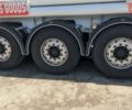 Білий Kaim Kardesler KK3DYR-01, об'ємом двигуна 0 л та пробігом 0 тис. км за 81858 $, фото 23 на Automoto.ua