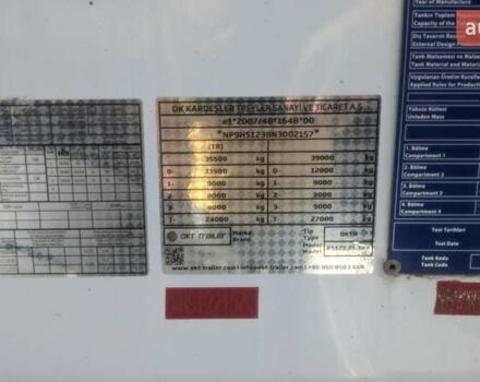 Білий Kaim Kardesler KK3DYR-01, об'ємом двигуна 0 л та пробігом 0 тис. км за 81858 $, фото 9 на Automoto.ua