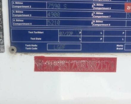 Білий Kaim Kardesler KK3DYR-01, об'ємом двигуна 0 л та пробігом 0 тис. км за 81858 $, фото 10 на Automoto.ua