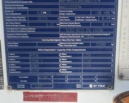 Білий Kaim Kardesler KK3DYR-01, об'ємом двигуна 0 л та пробігом 0 тис. км за 81858 $, фото 8 на Automoto.ua