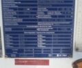 Білий Kaim Kardesler KK3DYR-01, об'ємом двигуна 0 л та пробігом 0 тис. км за 81858 $, фото 8 на Automoto.ua