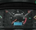 Kentavr 404 SDC, объемом двигателя 2.54 л и пробегом 0 тыс. км за 8622 $, фото 18 на Automoto.ua