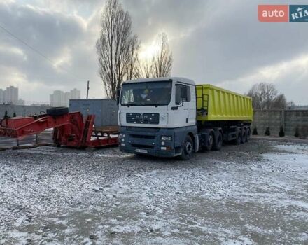 Жовтий KH-KIPPER N3O, об'ємом двигуна 0 л та пробігом 100 тис. км за 7000 $, фото 1 на Automoto.ua