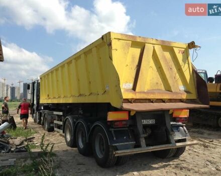 Жовтий KH-KIPPER N3O, об'ємом двигуна 0 л та пробігом 100 тис. км за 7000 $, фото 2 на Automoto.ua