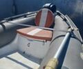 Синий Kolibri (Колибри) KM-400, объемом двигателя 0.04 л и пробегом 1 тыс. км за 7200 $, фото 12 на Automoto.ua