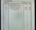 Kovi 250 Advance, об'ємом двигуна 0 л та пробігом 1 тис. км за 1850 $, фото 6 на Automoto.ua