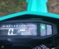 Синий Kovi 250 Advance, объемом двигателя 0.25 л и пробегом 6 тыс. км за 1600 $, фото 1 на Automoto.ua