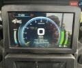 Серый Kovi 500 Aventura, объемом двигателя 0.47 л и пробегом 13 тыс. км за 5900 $, фото 4 на Automoto.ua