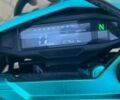 Kovi Другая, объемом двигателя 0.25 л и пробегом 0 тыс. км за 1550 $, фото 7 на Automoto.ua