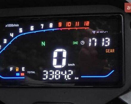 Kovi ADT 250 2024 в Сумах на Automoto.ua Оранжевый Kovi ADT 250, объемом двигателя 0.25 л и пробегом 3 тыс. км за 2000 $, фото 6 на Automoto.ua