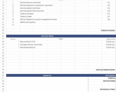 Kovi Інша, об'ємом двигуна 0.3 л та пробігом 0 тис. км за 1836 $, фото 6 на Automoto.ua