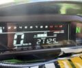 Kovi Інша, об'ємом двигуна 0.3 л та пробігом 0 тис. км за 1450 $, фото 7 на Automoto.ua
