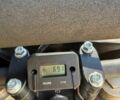 Kovi Інша 2024 у Мерефа на Automoto.ua Kovi Інша, об'ємом двигуна 0.15 л та пробігом 0 тис. км за 1552 $, фото 4 на Automoto.ua