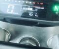 Kovi Інша, об'ємом двигуна 0.3 л та пробігом 0 тис. км за 2250 $, фото 12 на Automoto.ua
