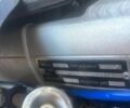 Kovi Інша, об'ємом двигуна 0.3 л та пробігом 0 тис. км за 2250 $, фото 13 на Automoto.ua
