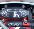 Kovi Lite 300, объемом двигателя 0.3 л и пробегом 0 тыс. км за 2300 $, фото 14 на Automoto.ua
