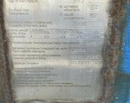 Синий LAG 0-3-34KHSL, объемом двигателя 0 л и пробегом 0 тыс. км за 20000 $, фото 7 на Automoto.ua