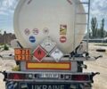 Синий LAG 0-3-34KHSL, объемом двигателя 0 л и пробегом 0 тыс. км за 20000 $, фото 1 на Automoto.ua