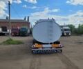 Белый LAG 0-3-36, объемом двигателя 0 л и пробегом 1 тыс. км за 9500 $, фото 8 на Automoto.ua