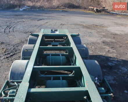 LAG 0-3-36 2006 в Хусте на Automoto.ua Зеленый LAG 0-3-36, объемом двигателя 0 л и пробегом 200 тыс. км за 6621 $, фото 7 на Automoto.ua