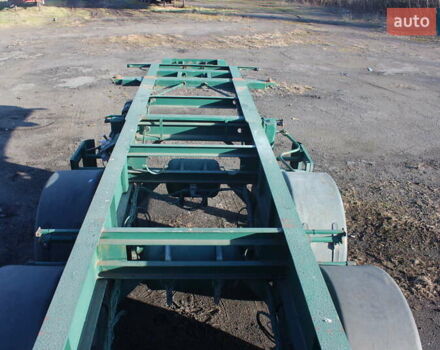 LAG 0-3-36 2006 в Хусте на Automoto.ua Зеленый LAG 0-3-36, объемом двигателя 0 л и пробегом 200 тыс. км за 6621 $, фото 8 на Automoto.ua