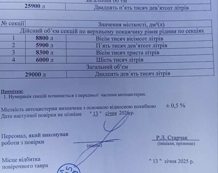 Серый LAG 0-3-375L, объемом двигателя 0 л и пробегом 0 тыс. км за 30000 $, фото 3 на Automoto.ua